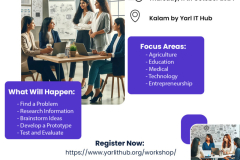 Women Innovators Ideation Workshop - 2024